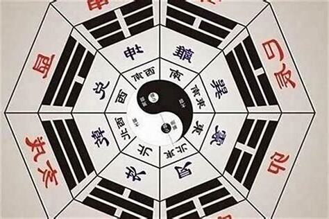 算命 八字